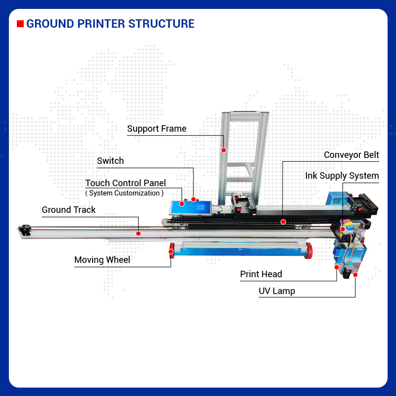 Mesin Cetak Dinding & Lantai 2 - Commercial Printing & Graphics ulasan dan harga