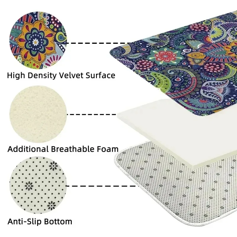 Karpet Astronot Luar Angkasa K - Commercial Printing & Graphics ulasan dan harga